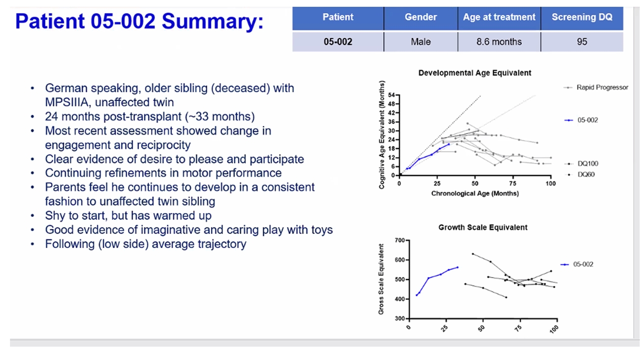 Slide 36