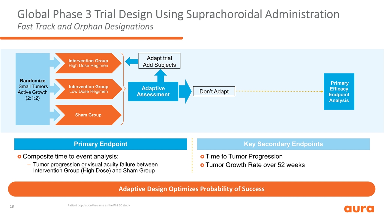 Slide 18