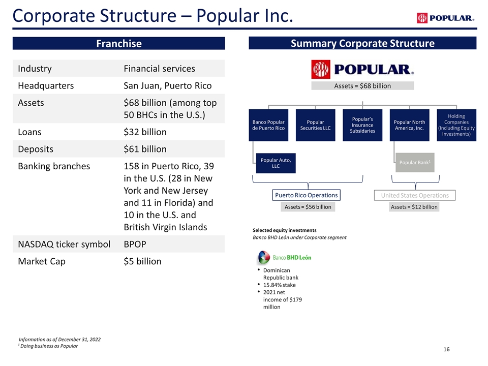 Slide 16