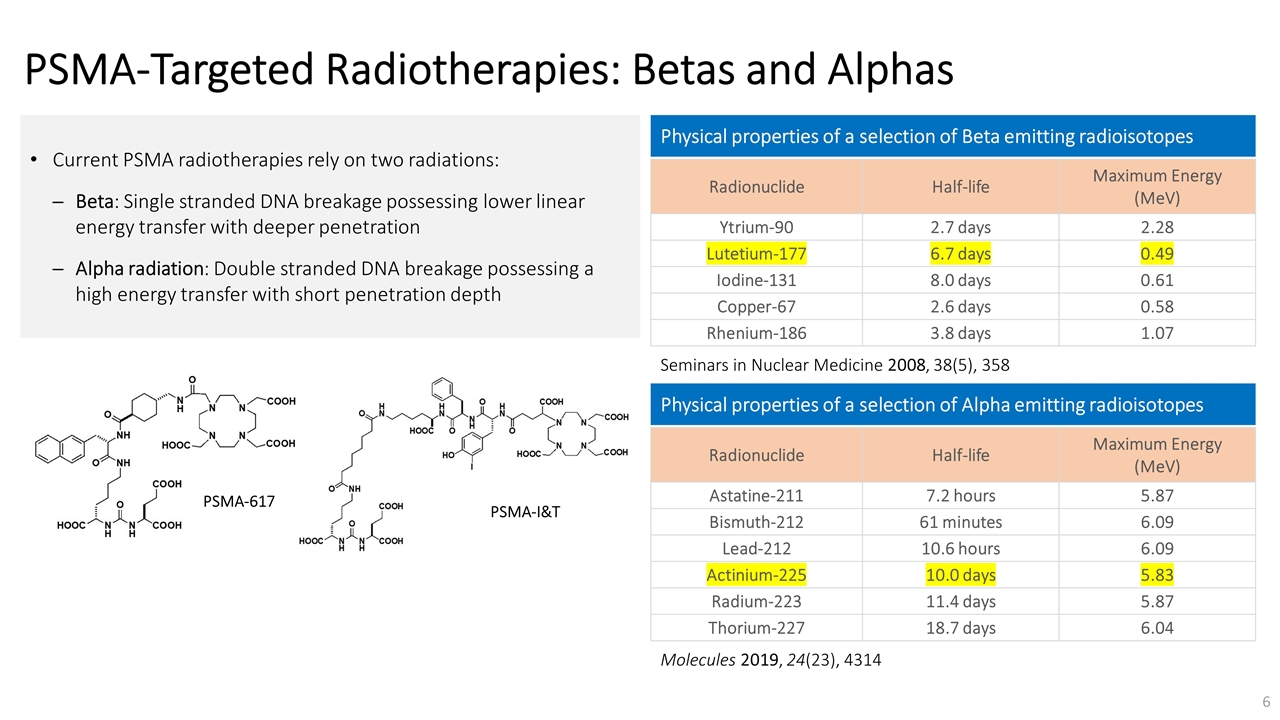 Slide 6