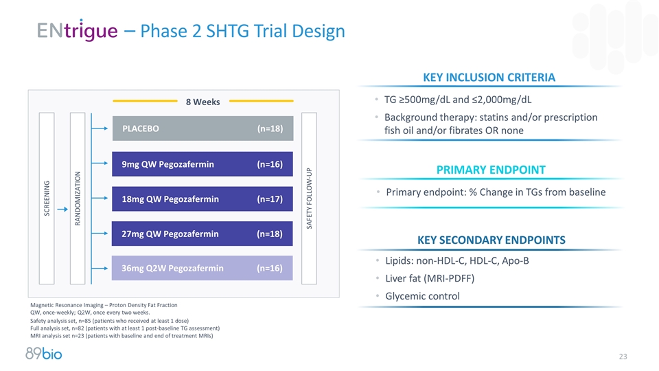 Slide 23