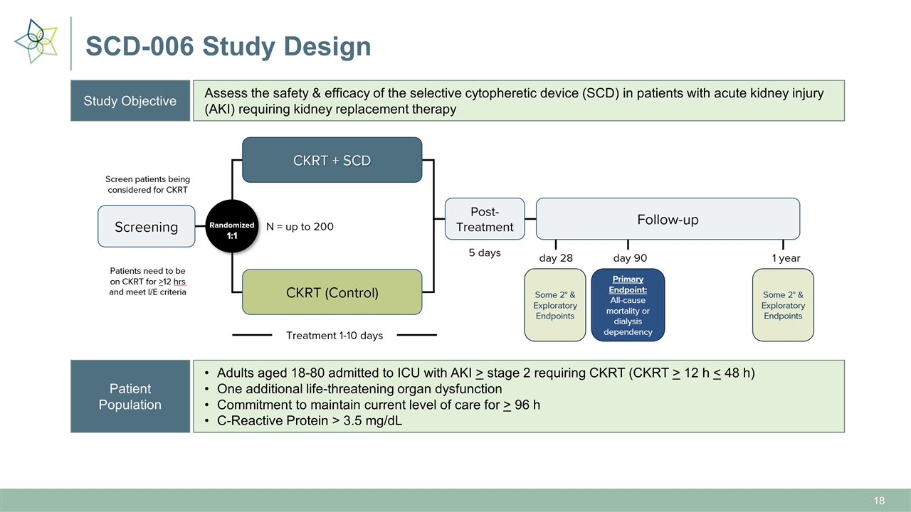 Slide 18