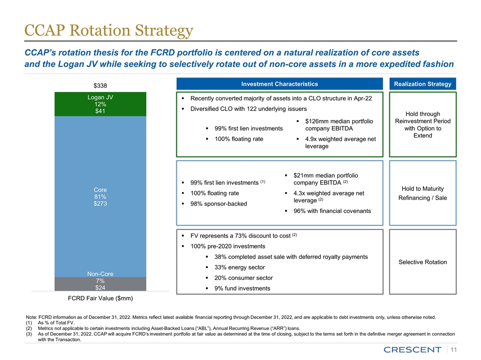 Slide 11