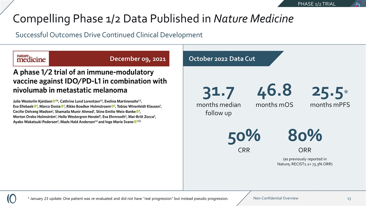 Slide 13