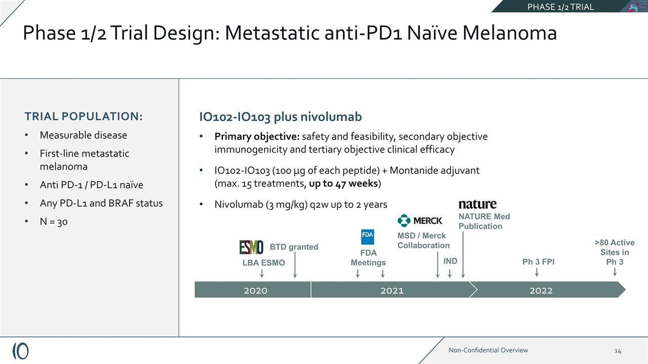 Slide 14