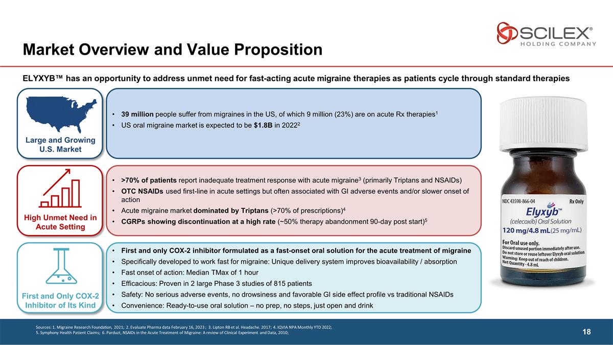 Slide 18