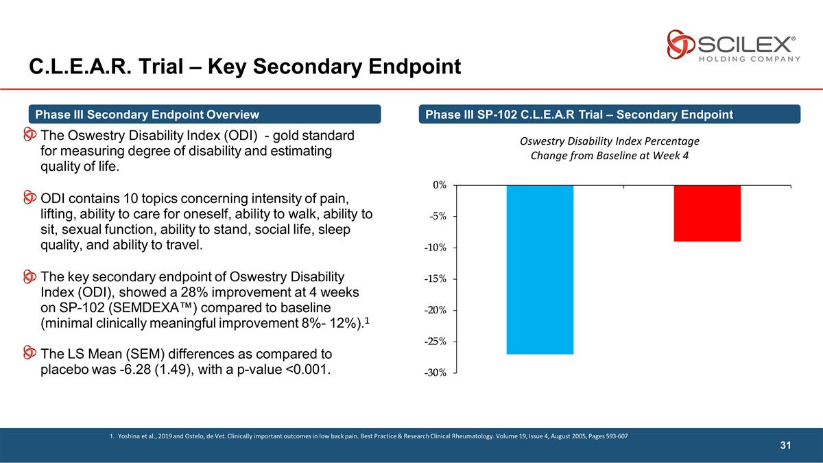 Slide 31