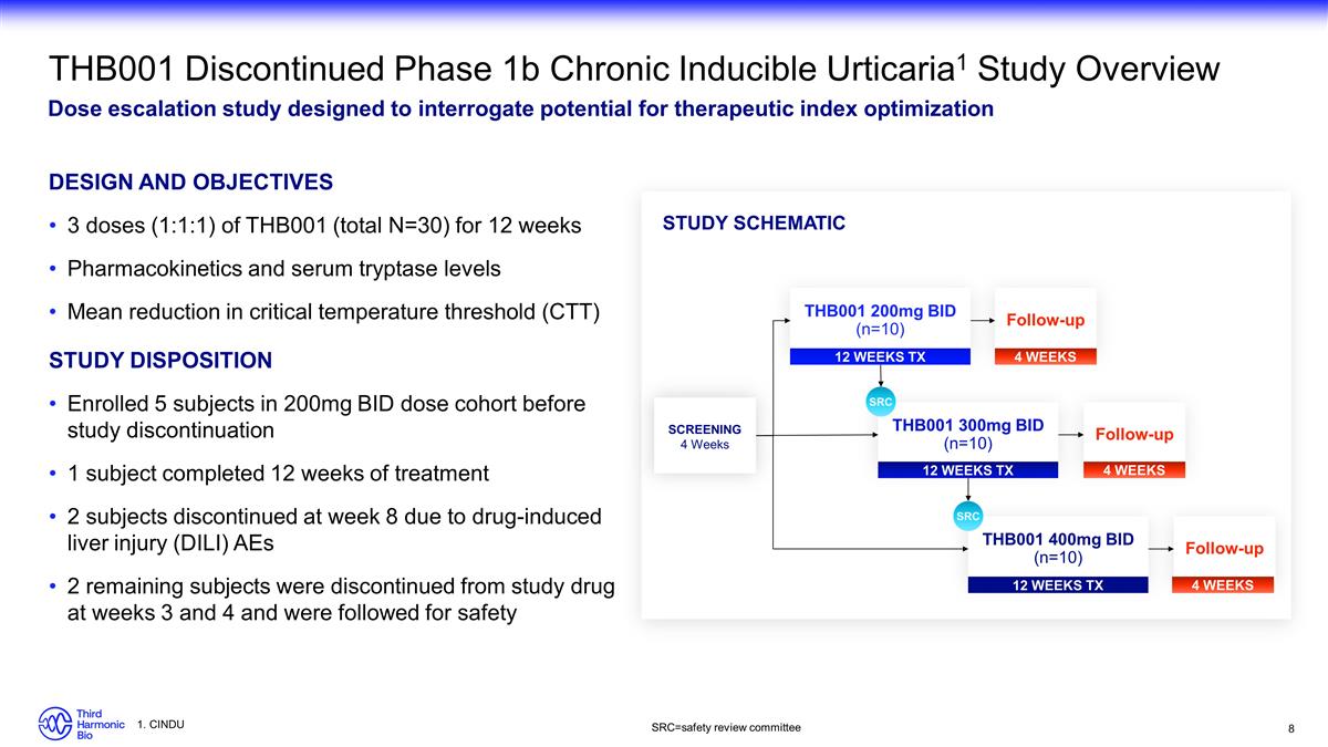 Slide 8