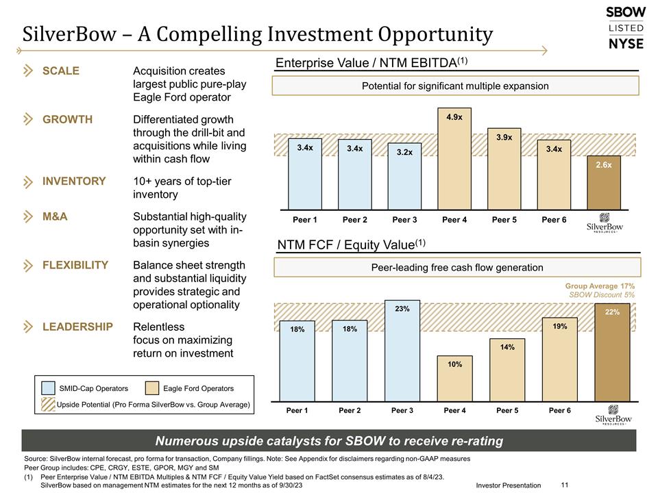 Slide 11