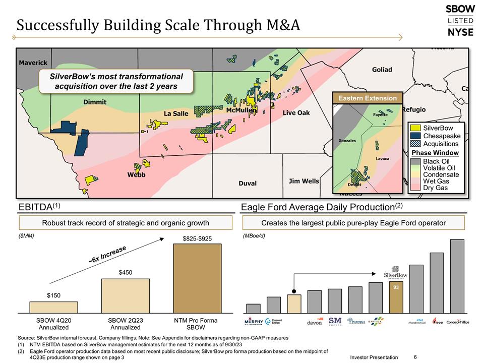 Slide 6