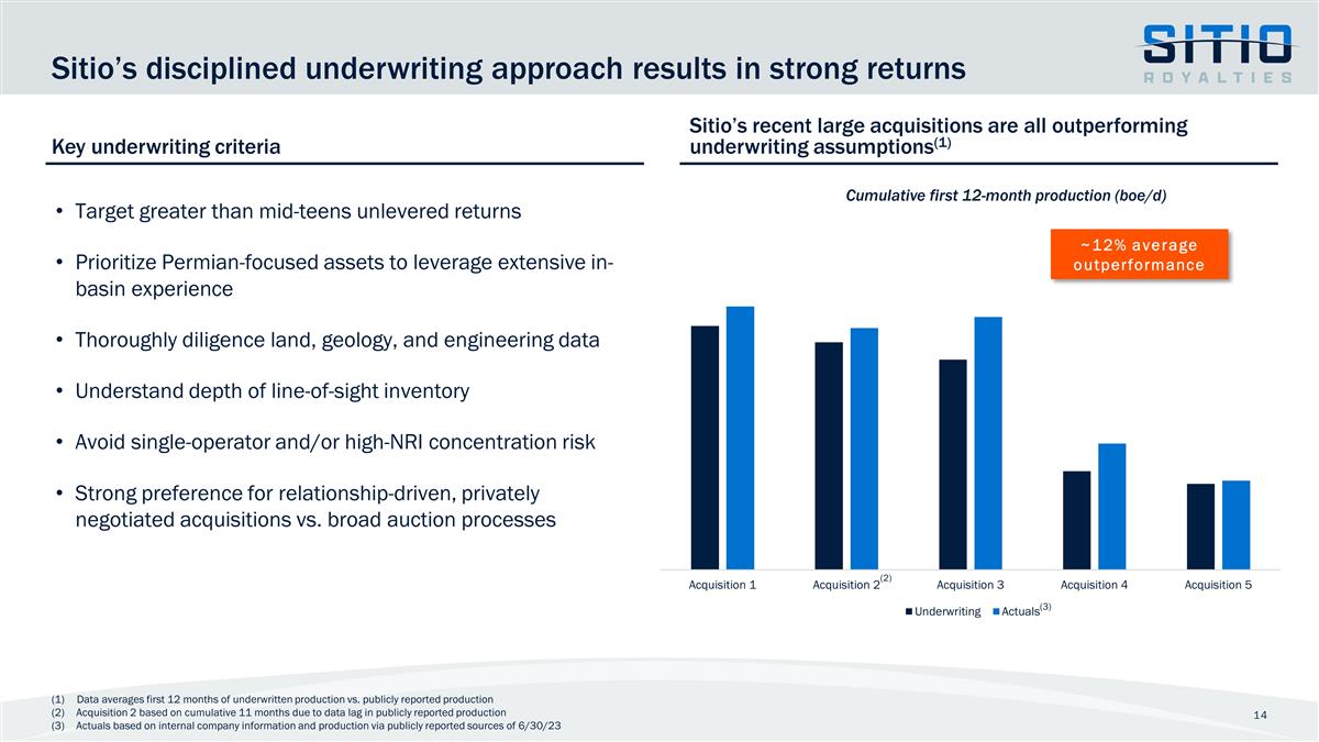 Slide 14