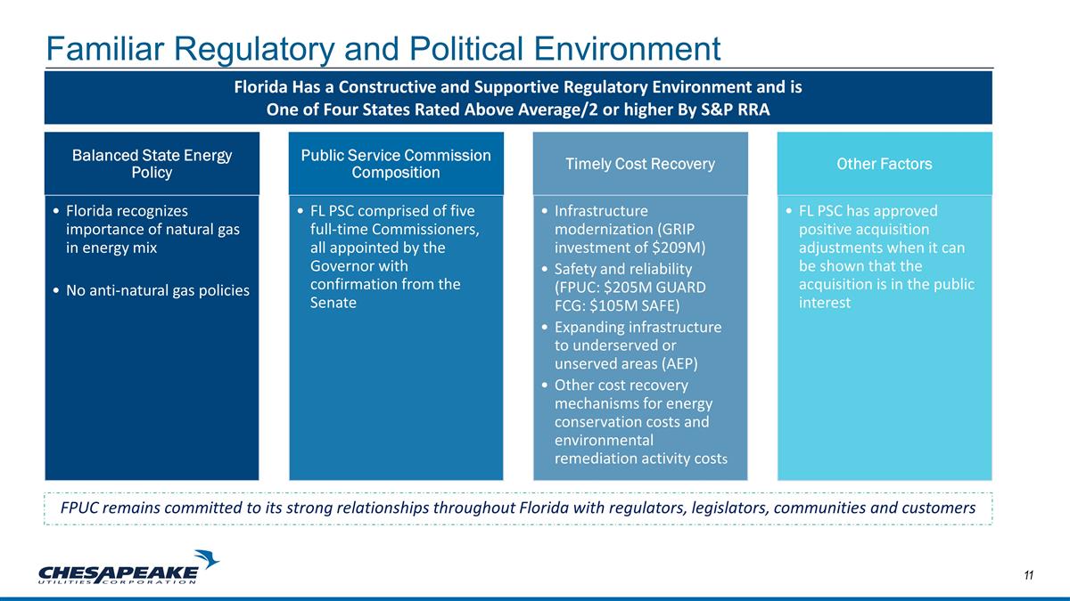 Slide 11