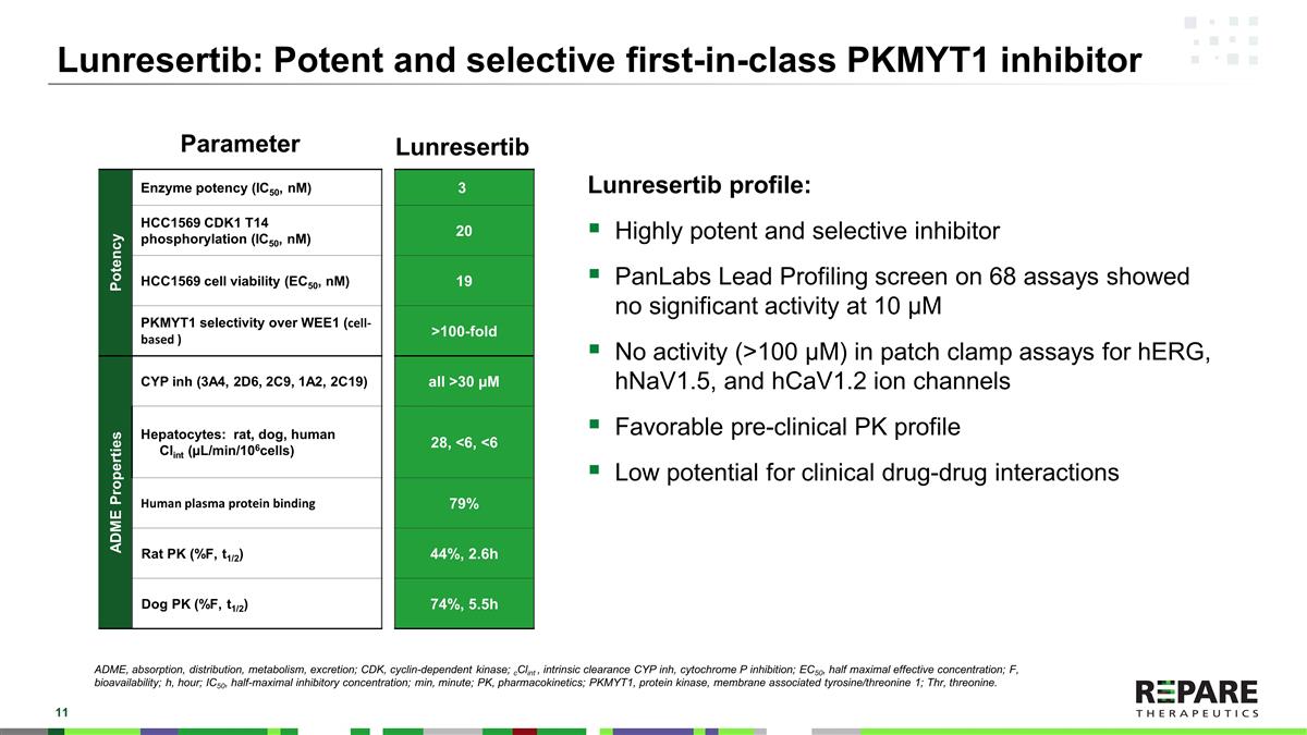 Slide 11