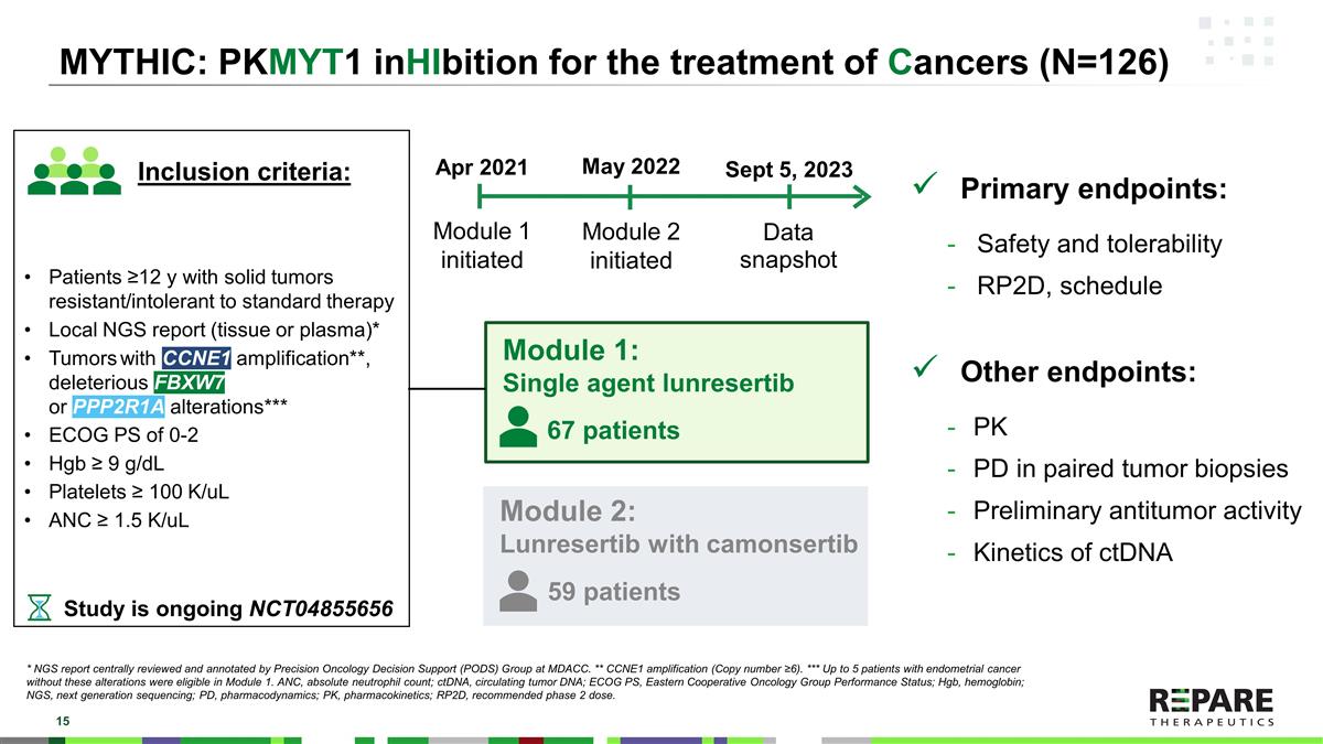 Slide 15