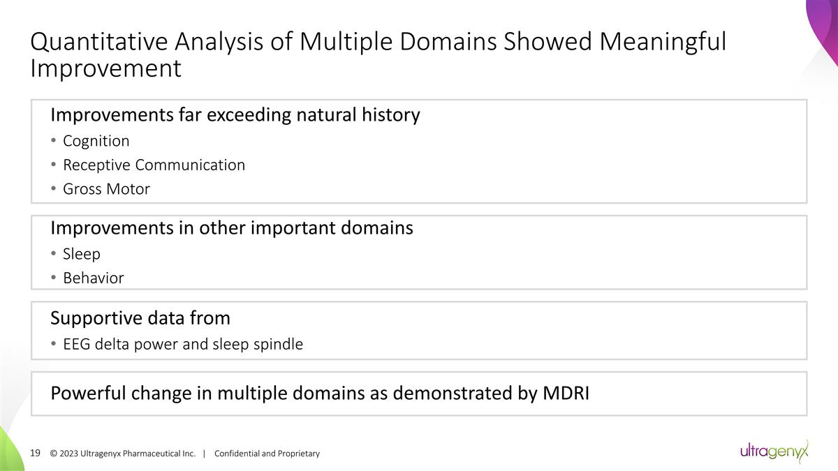 Slide 19