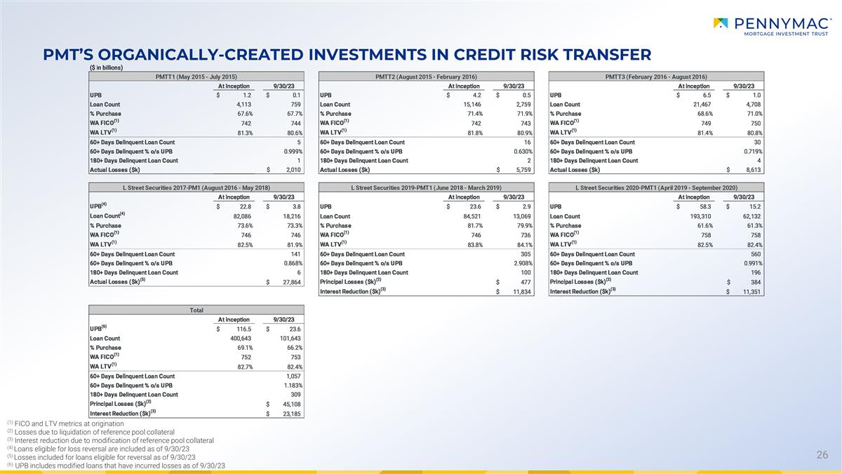 Slide 26