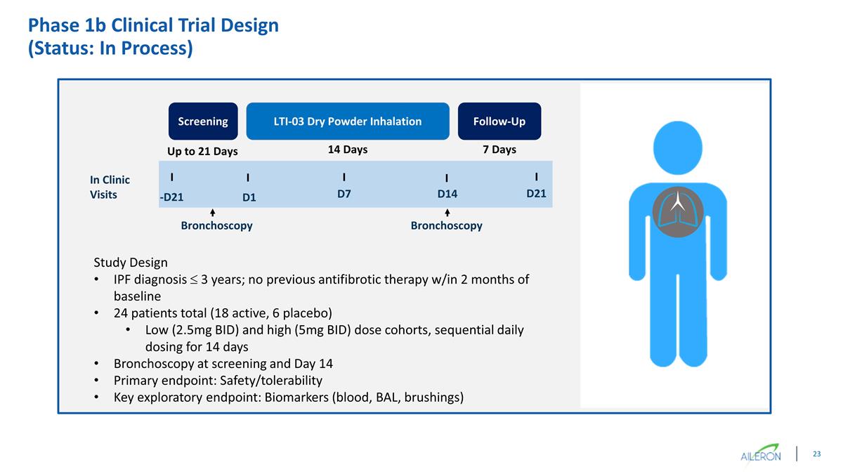 Slide 23