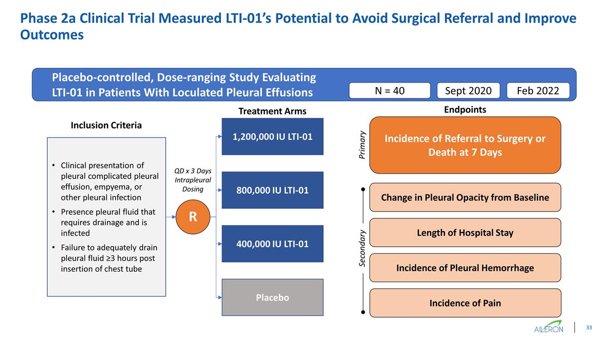 Slide 33