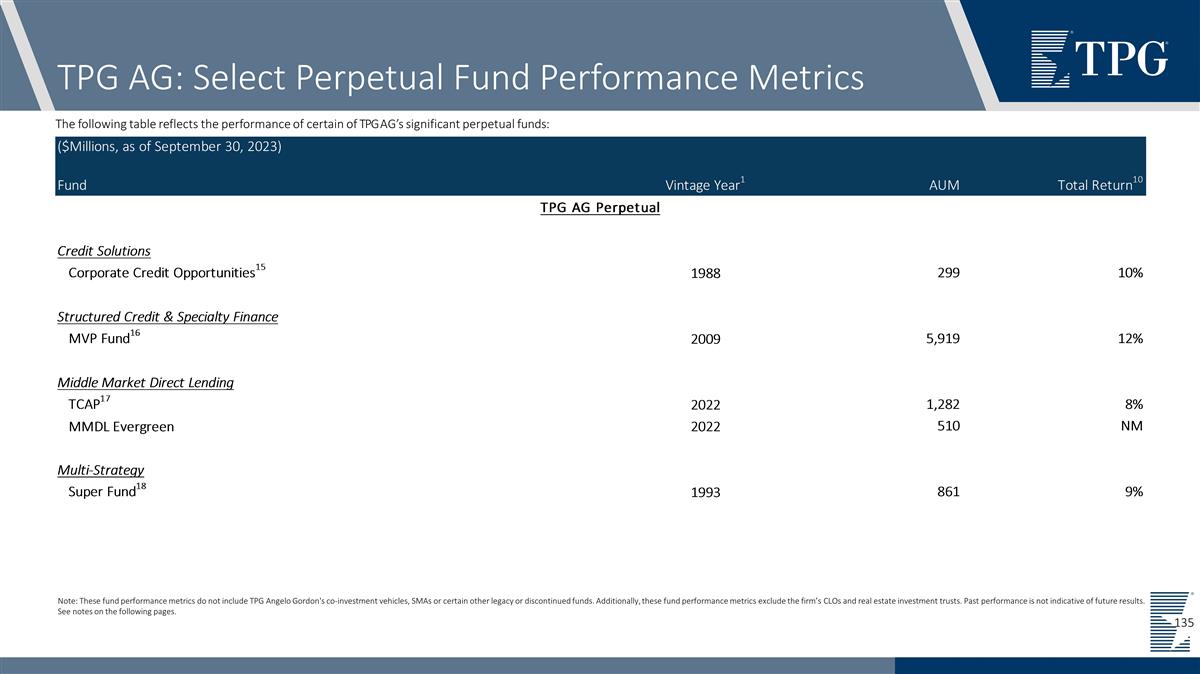 Slide 135