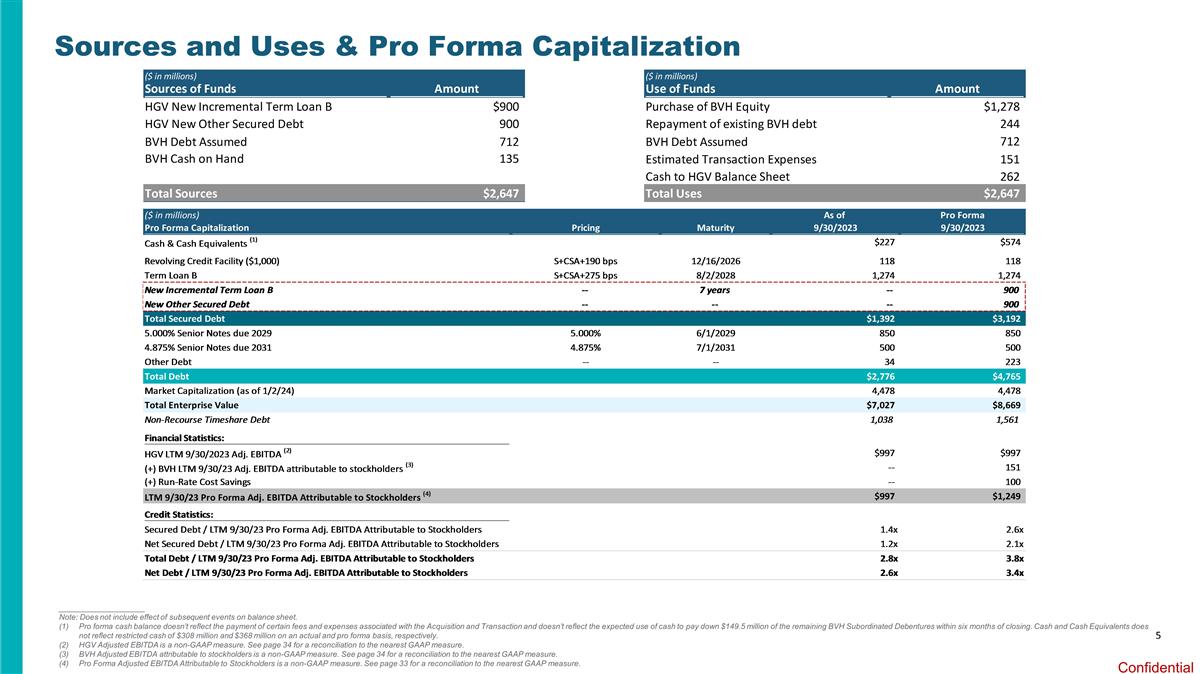 Slide 6