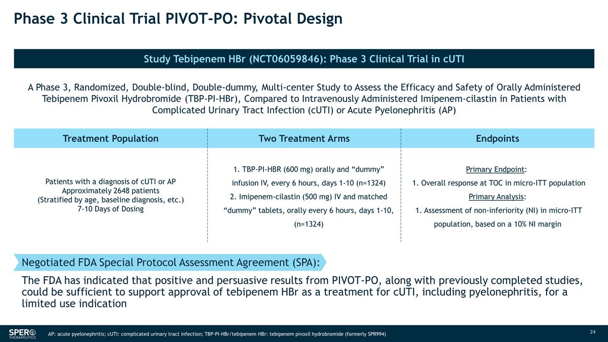 Slide 24