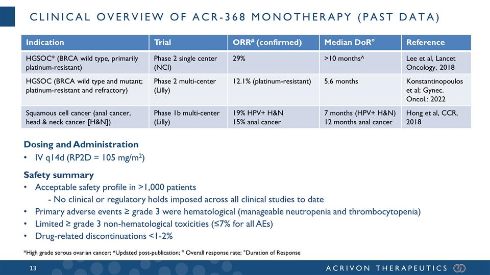 Slide 13