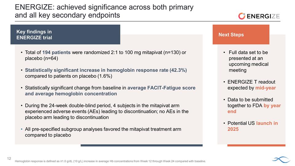 Slide 12