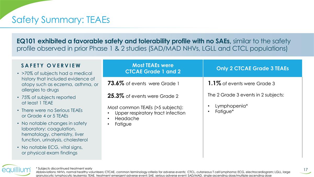 Slide 17