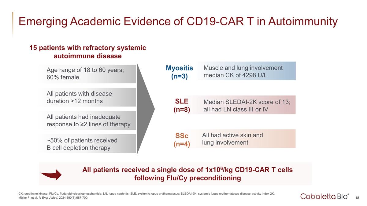 Slide 18