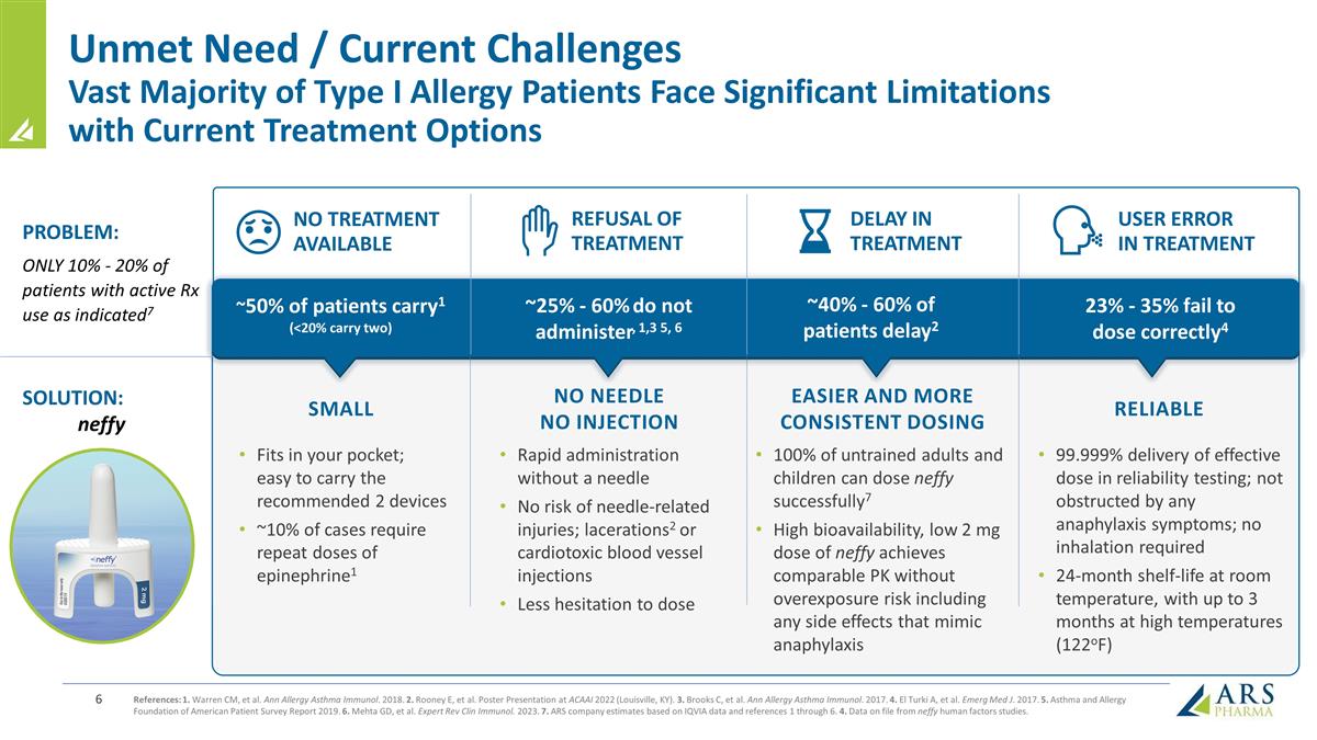 Slide 6