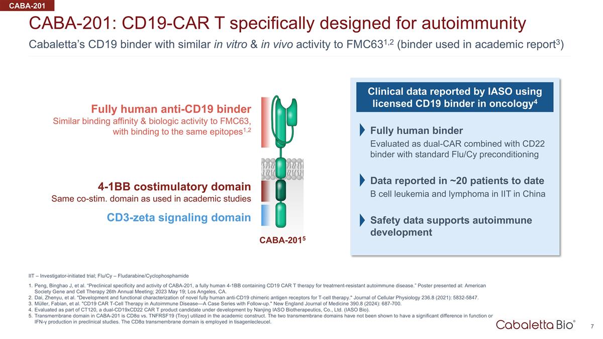 Slide 7