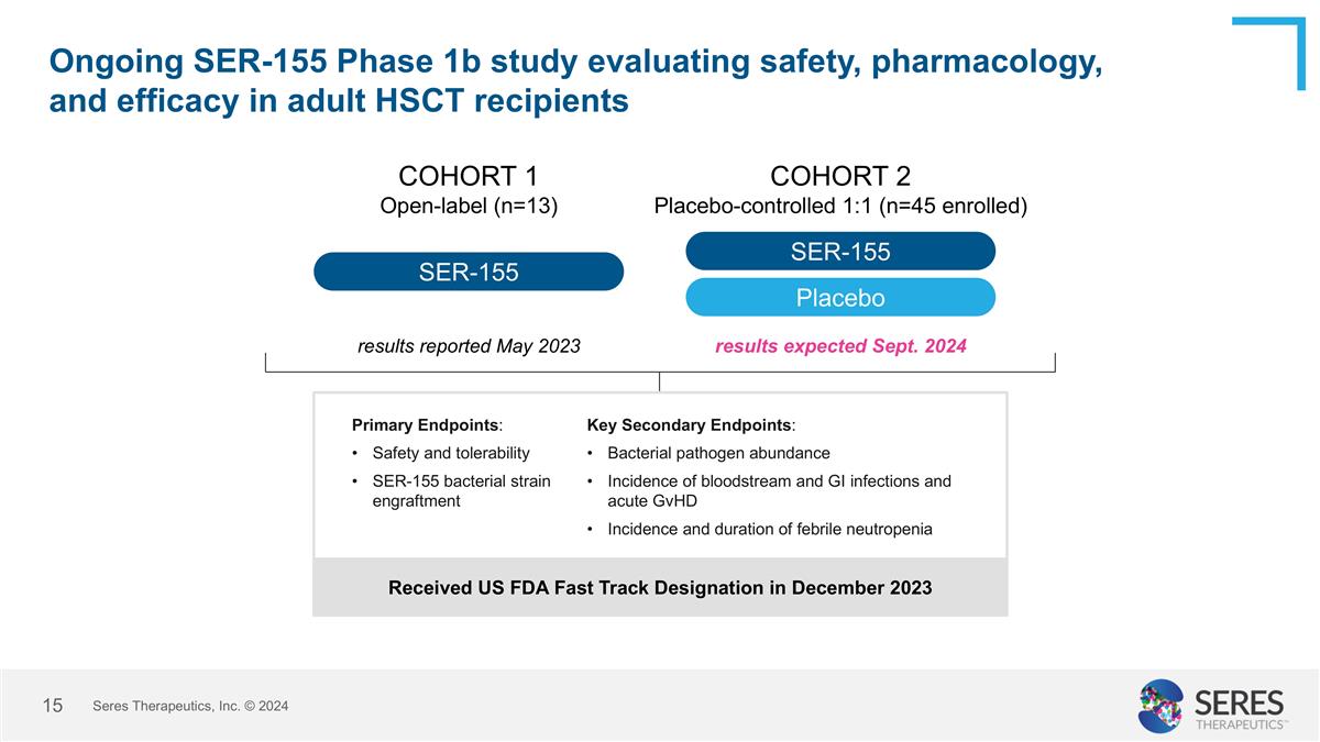 Slide 15