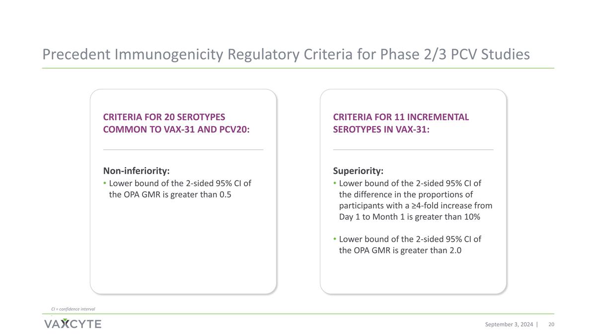 Slide 20