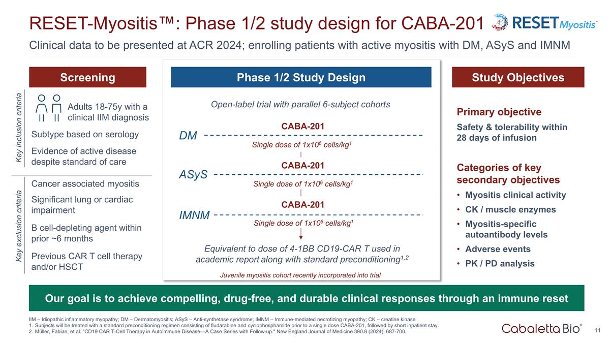 Slide 11