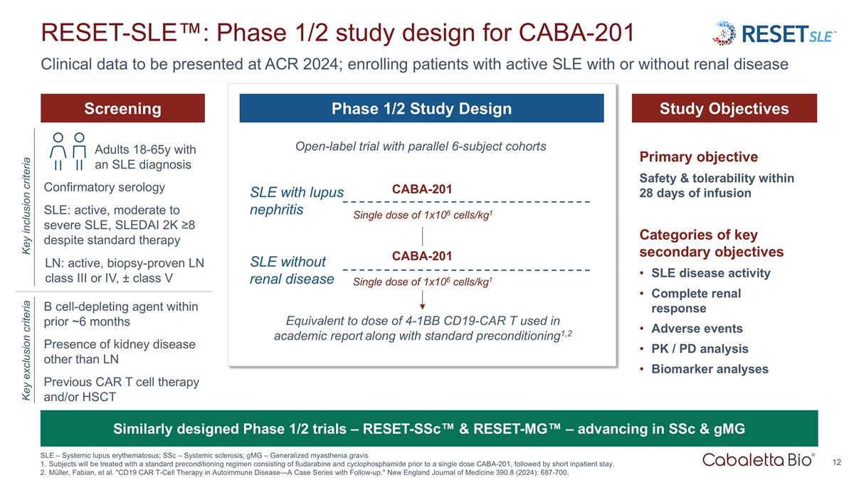 Slide 12