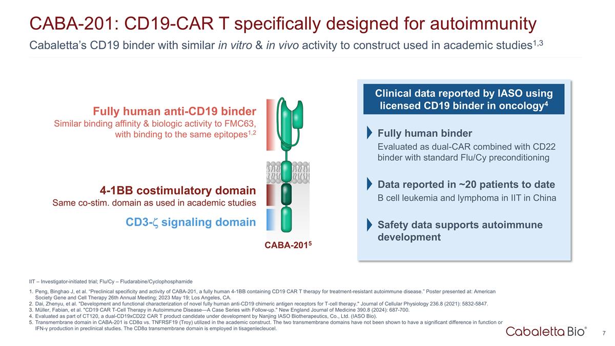 Slide 7