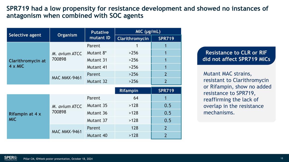 Slide 18