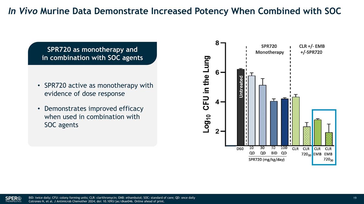 Slide 19