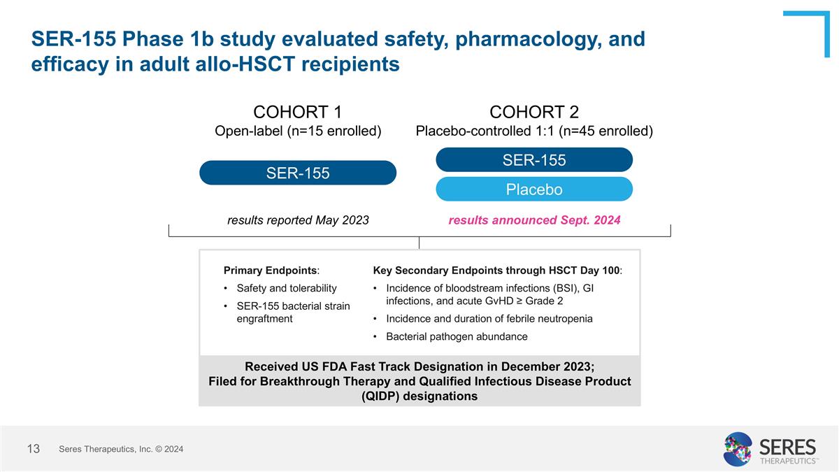 Slide 13