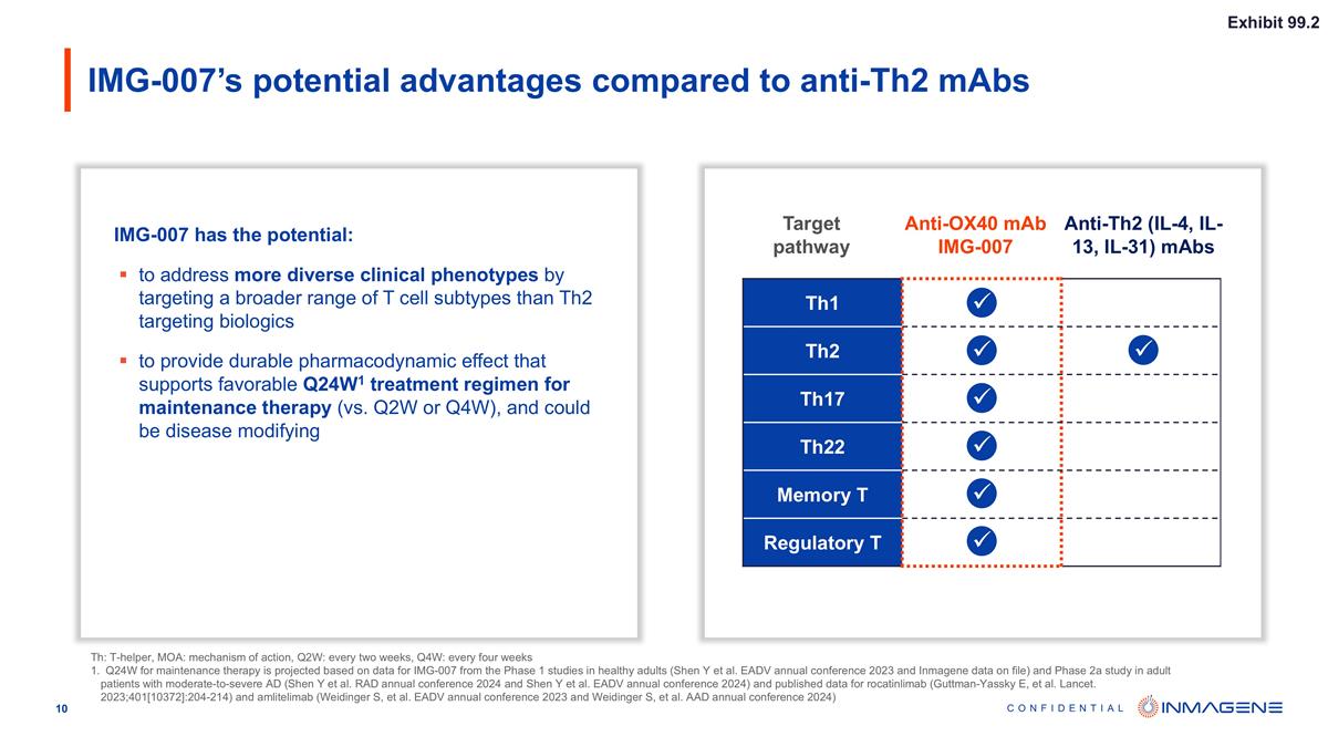 Slide 10