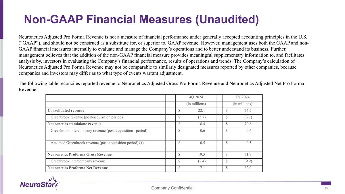 Slide 13