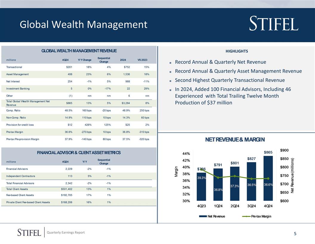 Slide 6