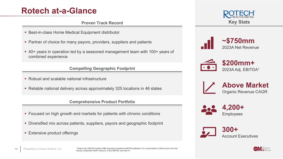 Slide 19