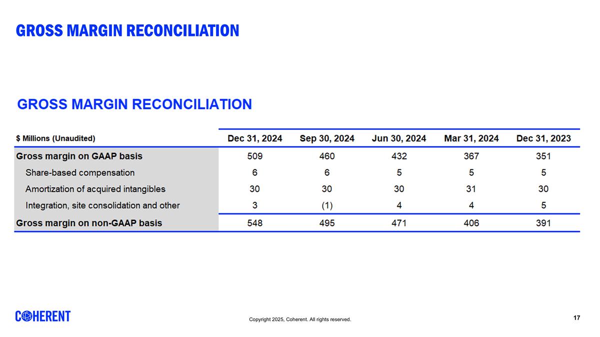 Slide 17