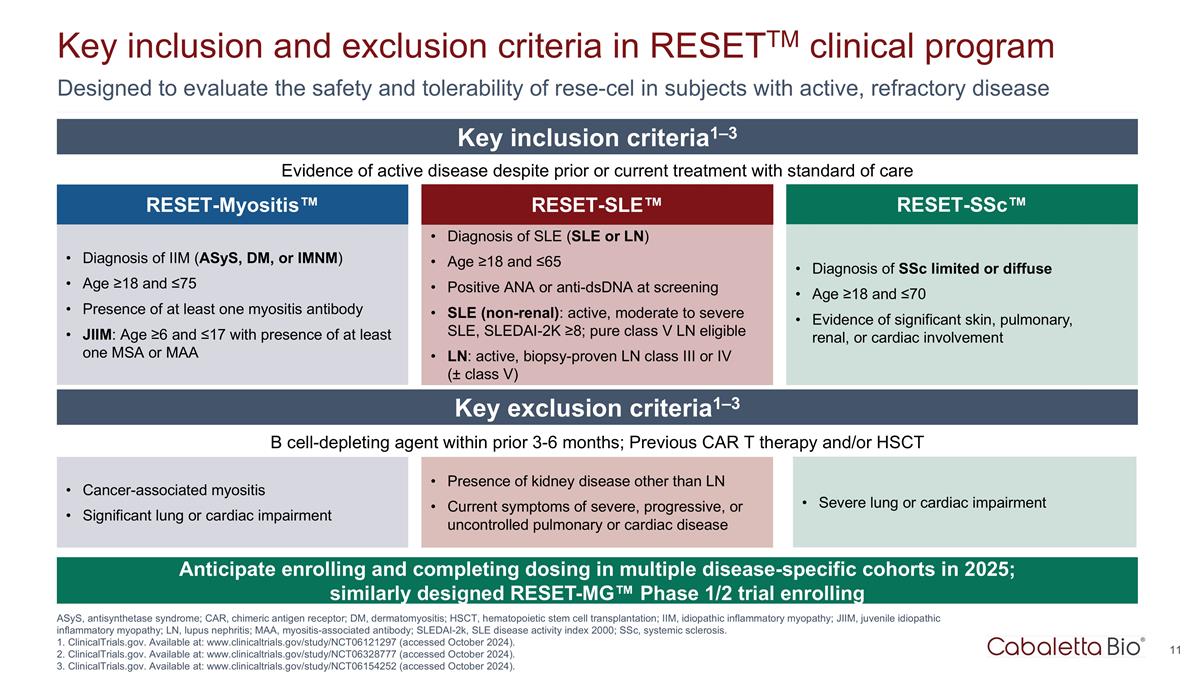 Slide 11