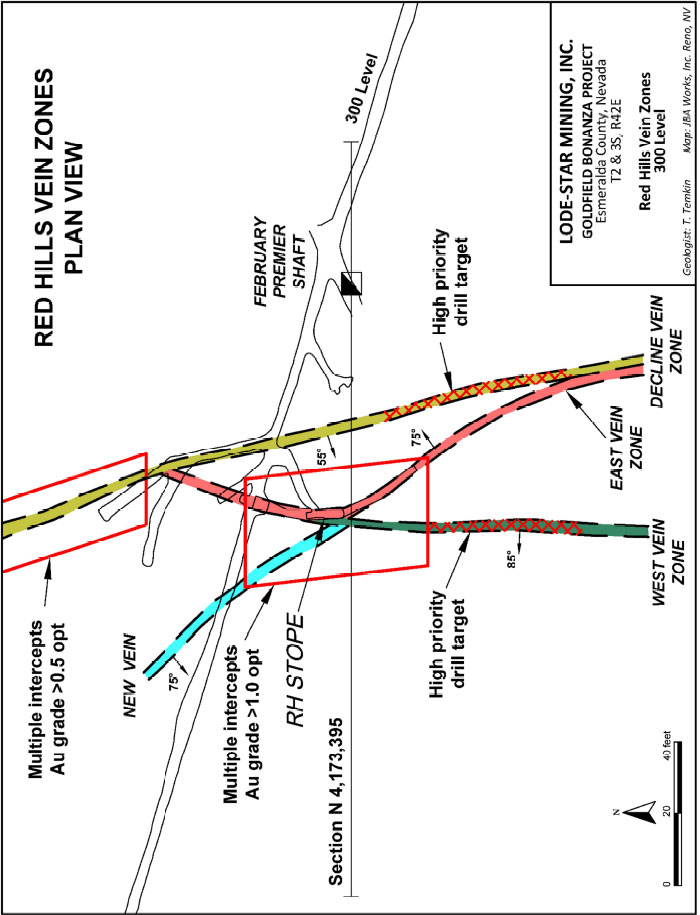 (FIGURE 18.4)