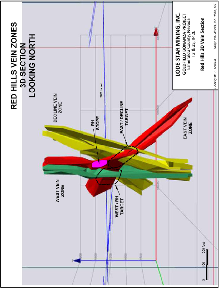 (FIGURE 18.6)