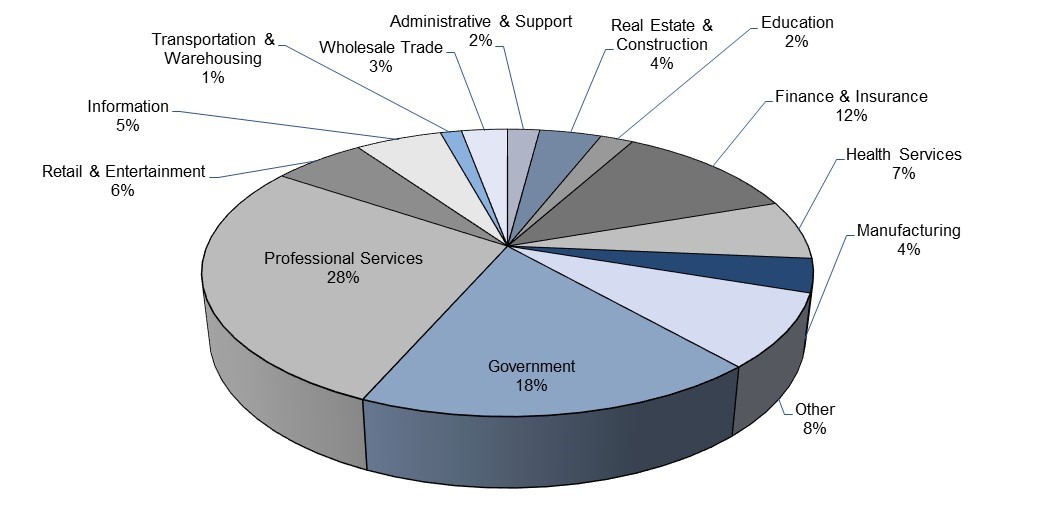 top25tenants033117.jpg