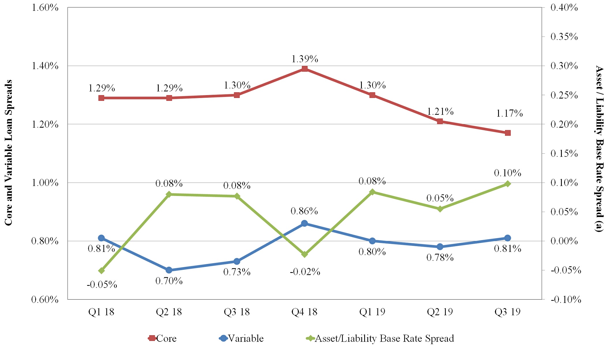 slsgraph2019q31.jpg