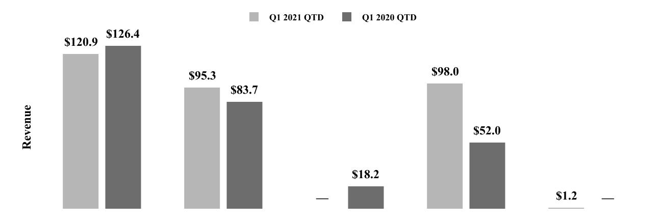 chart-f9bdd0e42dc8444fbf41.jpg